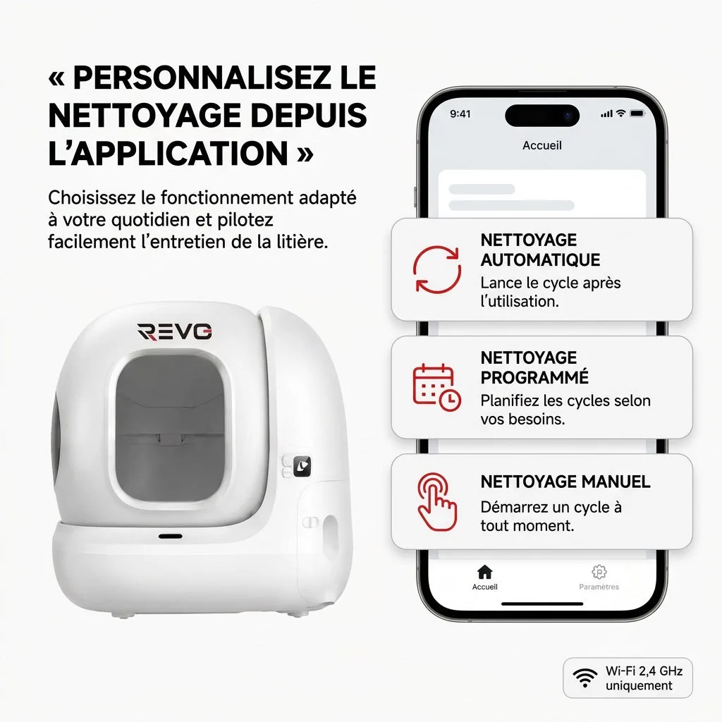 Litière Autonettoyante pour Chats REVO Elyra 76 – Capacité 76 + 7 L – Application Wi‑Fi – Triple Désodorisation – Sécurité Multicapteurs - 3