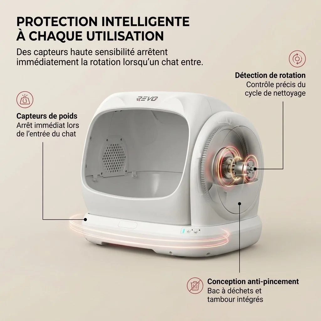 Litière Autonettoyante pour Chats REVO Felixa 106 – 106 L – Contrôle par Application – Jusqu’à 15 kg - 4