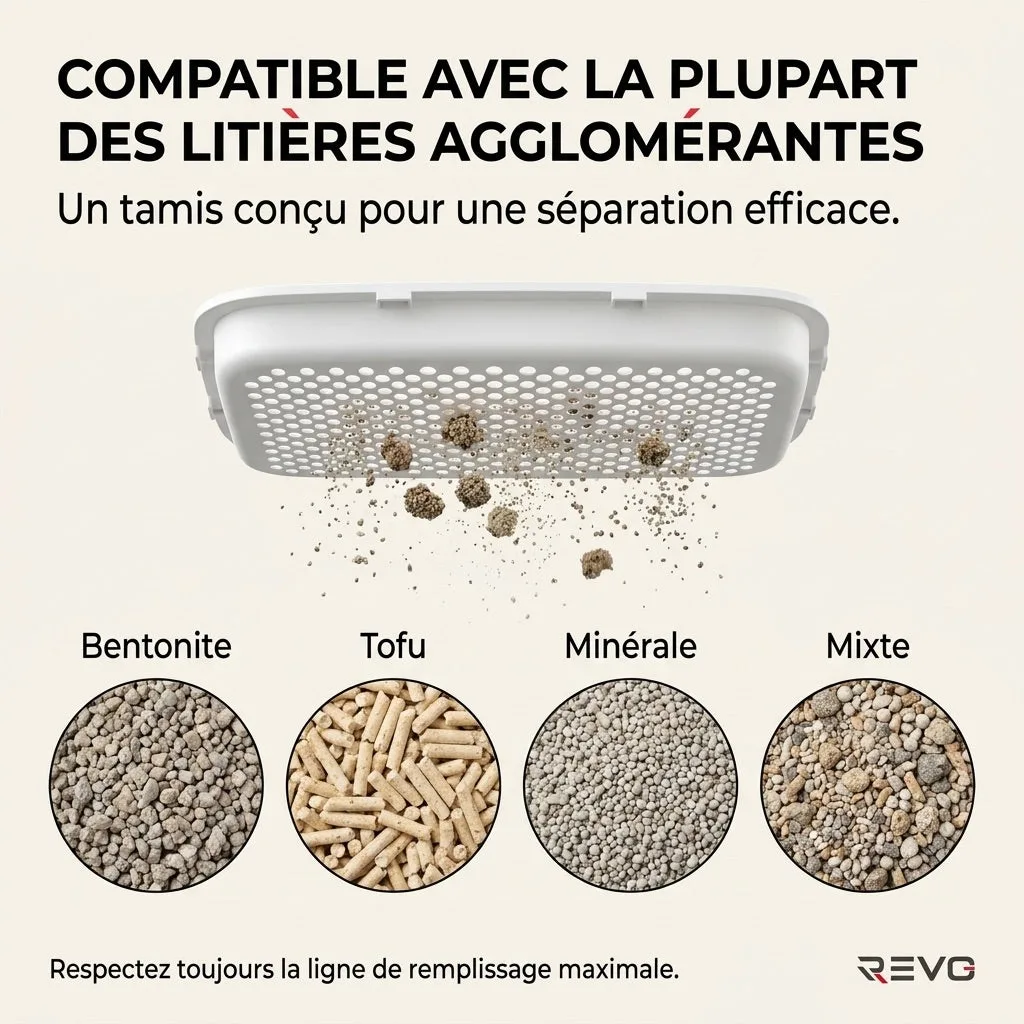 Litière Autonettoyante pour Chats REVO Felixa 106 – 106 L – Contrôle par Application – Jusqu’à 15 kg - 8