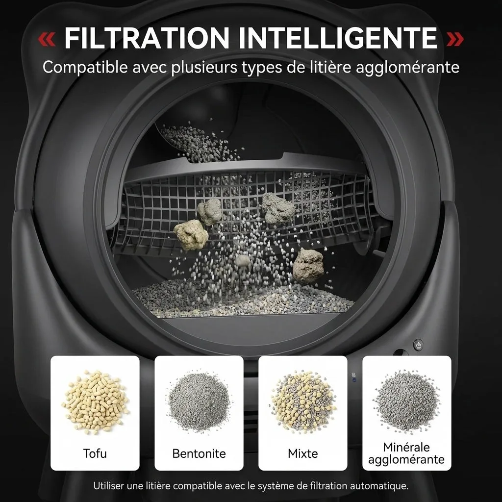 Litière Autonettoyante pour Chats REVO Nuvia 88 – Capacité 80 + 8 L – Application, Sécurité 10 Niveaux & Élimination des Odeurs - 3