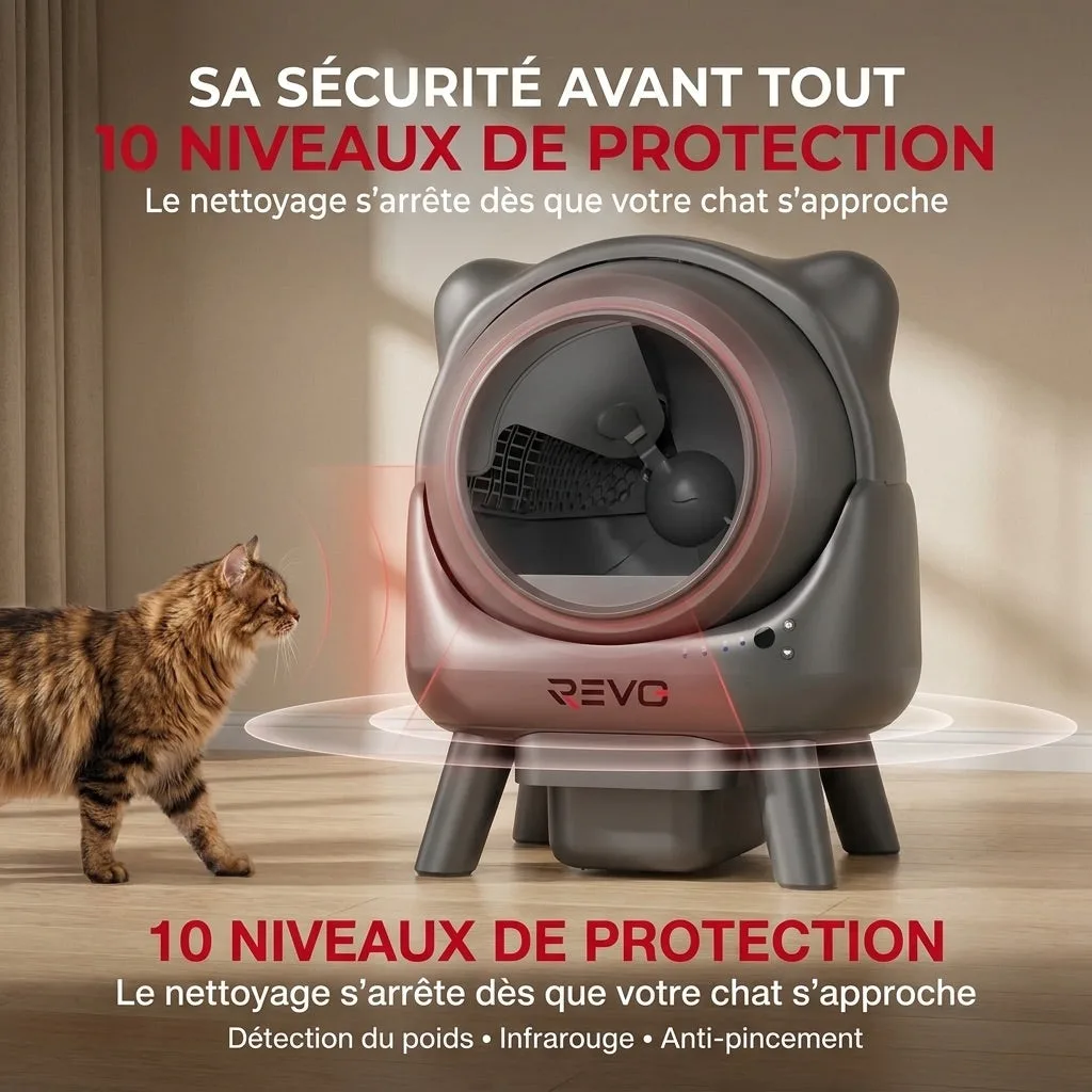 Litière Autonettoyante pour Chats REVO Nuvia 88 – Capacité 80 + 8 L – Application, Sécurité 10 Niveaux & Élimination des Odeurs - 5