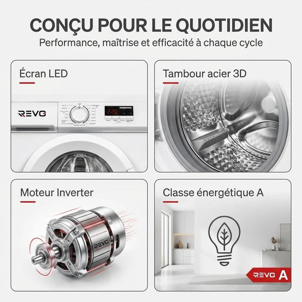 Lave-Linge Hublot REVO Élégance 8 – Machine à Laver 8 kg – Classe A – 1400 tr/min – 15 Programmes, Vapeur & Format Slim - 3