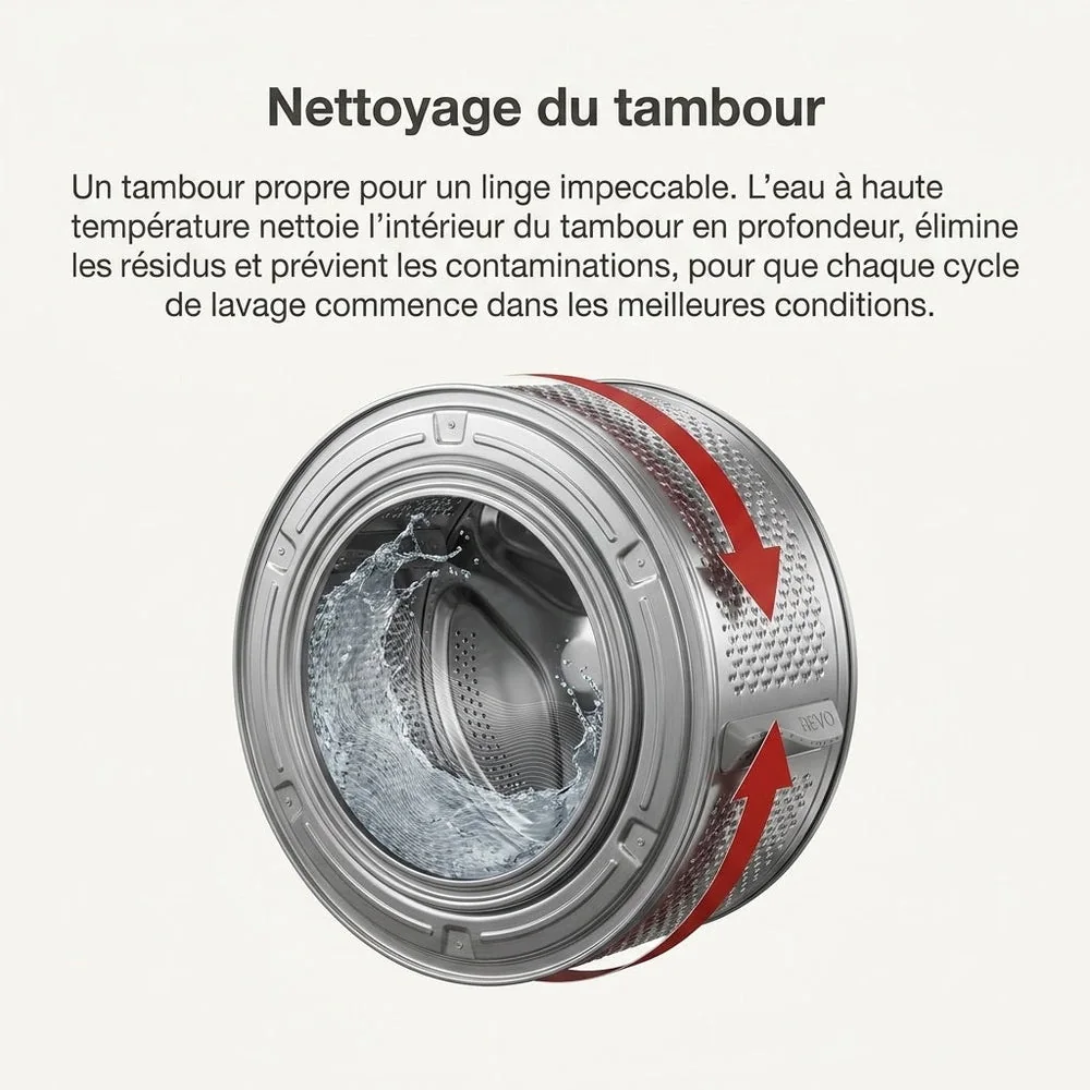 Lave-Linge Hublot REVO Nova 7 – Machine à Laver 7 kg – Classe A – 1200 tr/min – 15 Programmes & Vapeur. - 6