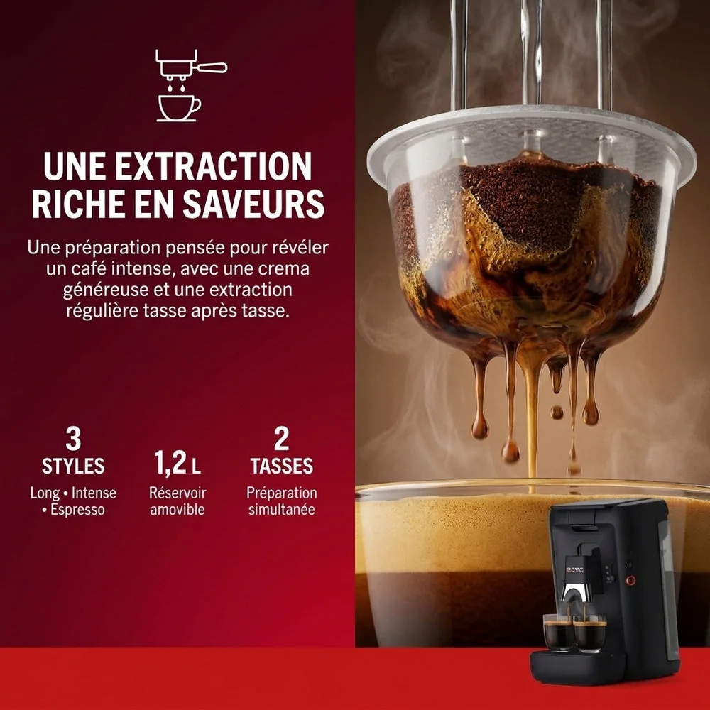 Machine à Café à Dosettes REVO Duoza – 1 450 W – 3 Styles de Café – 2 Tasses Simultanées – Réservoir 1,2 L - 3