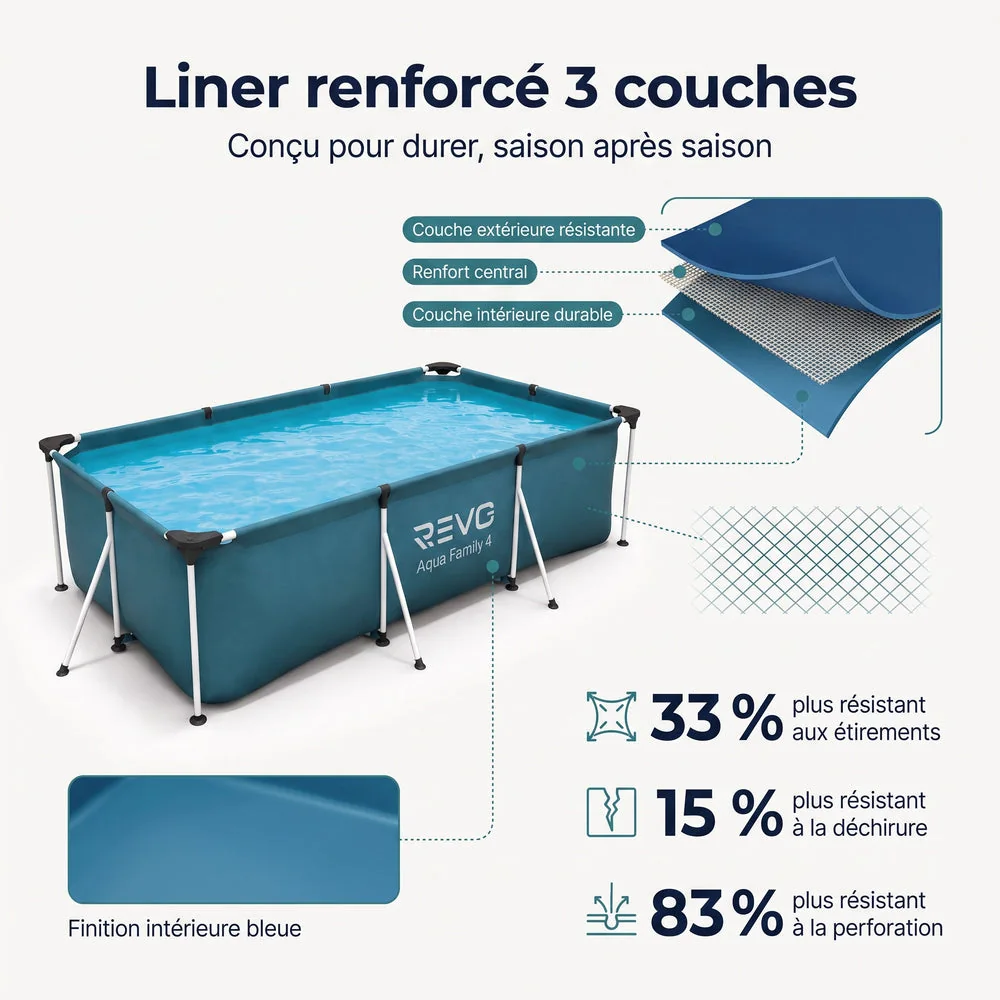 Piscine Hors-Sol Rectangulaire REVO Aqua Family 4 – 400 × 211 × 81 cm – 5 700 L – Filtration à Cartouche - 4