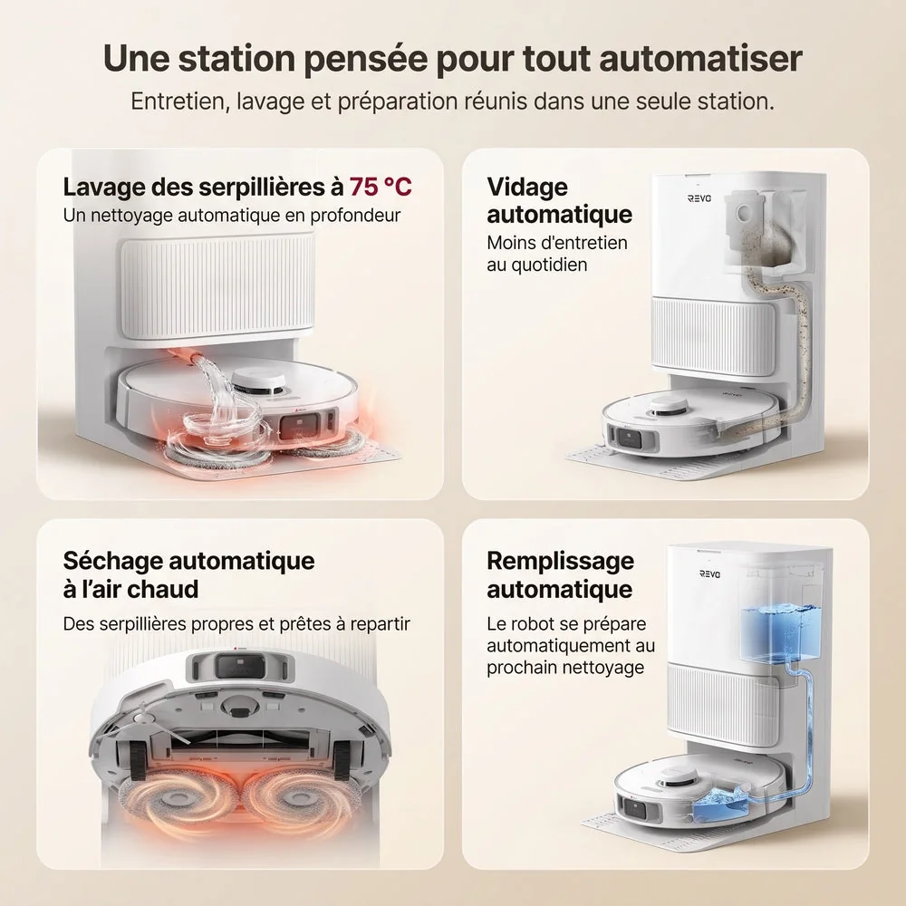 Robot Aspirateur Laveur REVO Vortex 19 – 19 000 Pa avec Station Automatique & Navigation Intelligente - 4