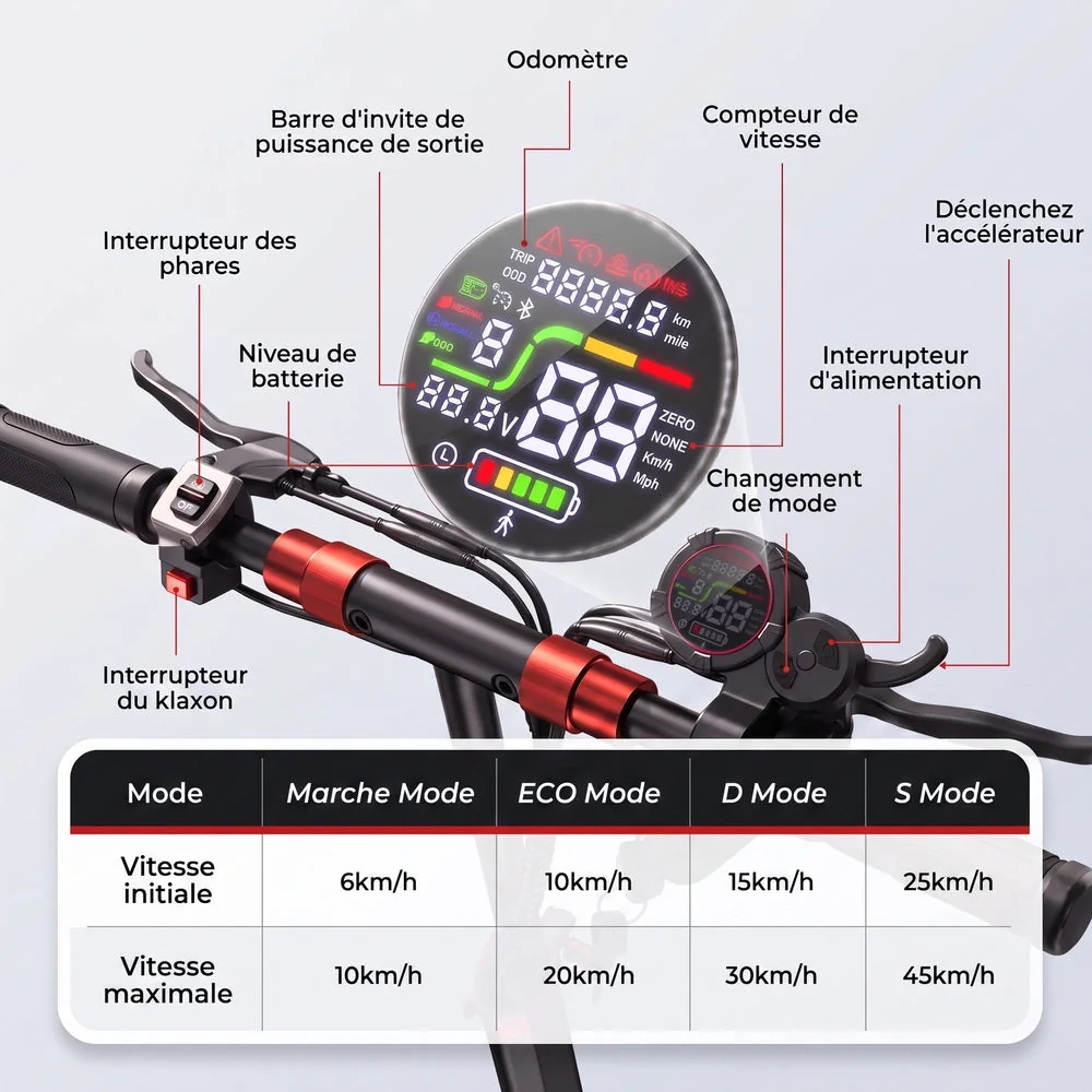 Trottinette Électrique REVO Peak – 1000 W (pointe 1200 W) – Autonomie 55 km – Batterie 48V 15Ah – Pneus 11" Tout-Terrain - 5